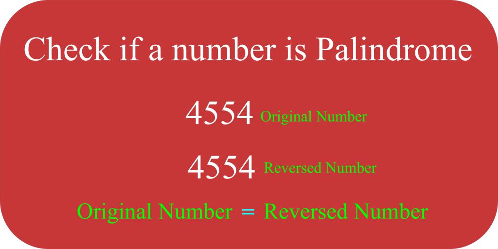Check Palindrome (for numbers) - Algorithm, flowchart, Pseudocode, Implementation 